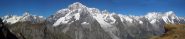 la catena del monte bianco