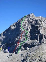 In rosso la via Carlo Giorda, in verde la Nordio Cordola, in Blu la Grassi Meneghin, in giallo la Roche