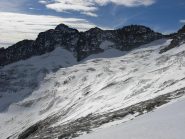 bachli gletscher