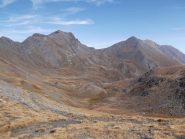la conca che divide i due colli
