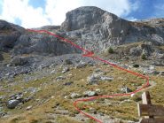 Tratto di salita dopo il col des Thuilles