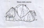 La Piccola o Masso della Cascina