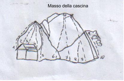 La Piccola o Masso della Cascina