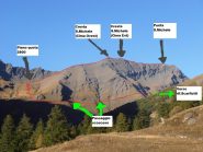 02 - itinerario visto dalla Valle ri Rochemolles