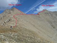 Itinerario parte alta 