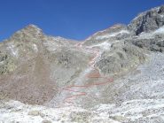 La salita dal lago