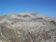Pizzo S.Martino