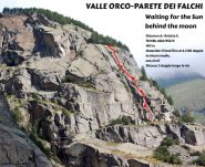 Relazione della via