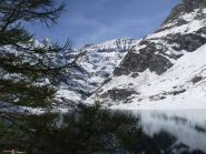 Il lago