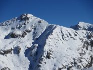 Cima della Fascia