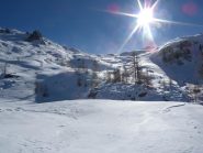 In vista della vetta