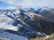 Panoramica
