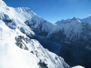 peak 38
