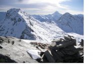 Cialancia Monviso e Cornur