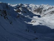 canalone di discesa