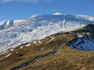 Inizio quota neve