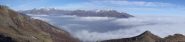  panorama a est