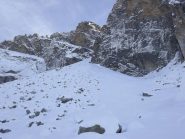 Itinerario dalla conoide