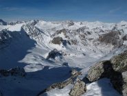 Condizioni innevamento