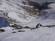 divertente ricerca del percorso