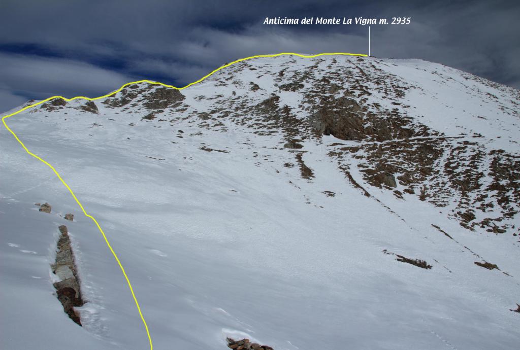 il tracciato seguito lungo la cresta