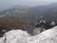 panorama sul lago