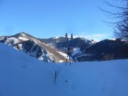 Colle Fornelli