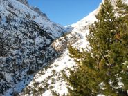 verso la Chiusetta