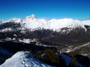 panorama verso nord dalla piccola cima rocciosa