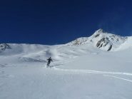 Ultime curve decenti prima della crosta