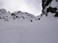 prendiamo il ramo destro