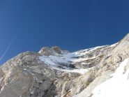 vista da sotto