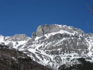 itinerario
