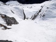 corto raggio