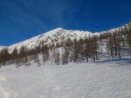 Pizzo Pioltone