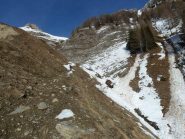 Tratto di 100mt. senza neve