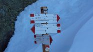 primo bivio con cartelli indicatori dopo il Rifugio Selleries (31-12-2012)