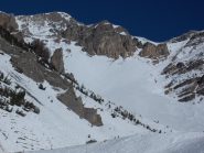 biliardino inferiore