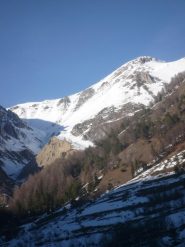 L'itinerario per il Monte Savi