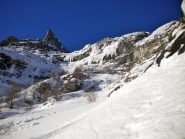 ...a dx dei candeloni