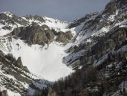 Canale a dx,vetta in alto al centro.