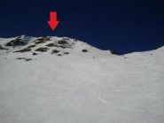 quasi in Cima