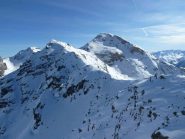 Tête de la Courbe