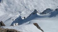 il canale di discesa