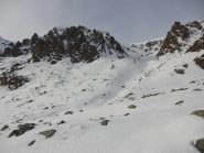 Il canale dietro la Patanua.