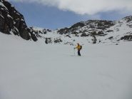 Sotto Rocca del Prete