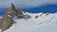 la parte finale dell'itinerario