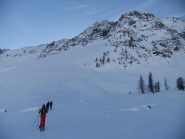 imbocco del canale in vista