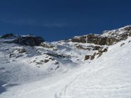 parte bassa sotto la conca del lago