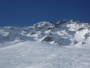 l'attacco del canale